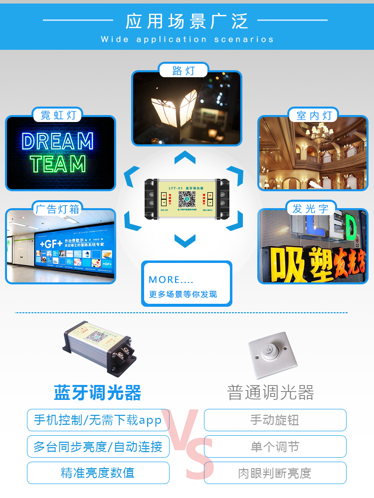 藍牙調光器 藍牙調光器